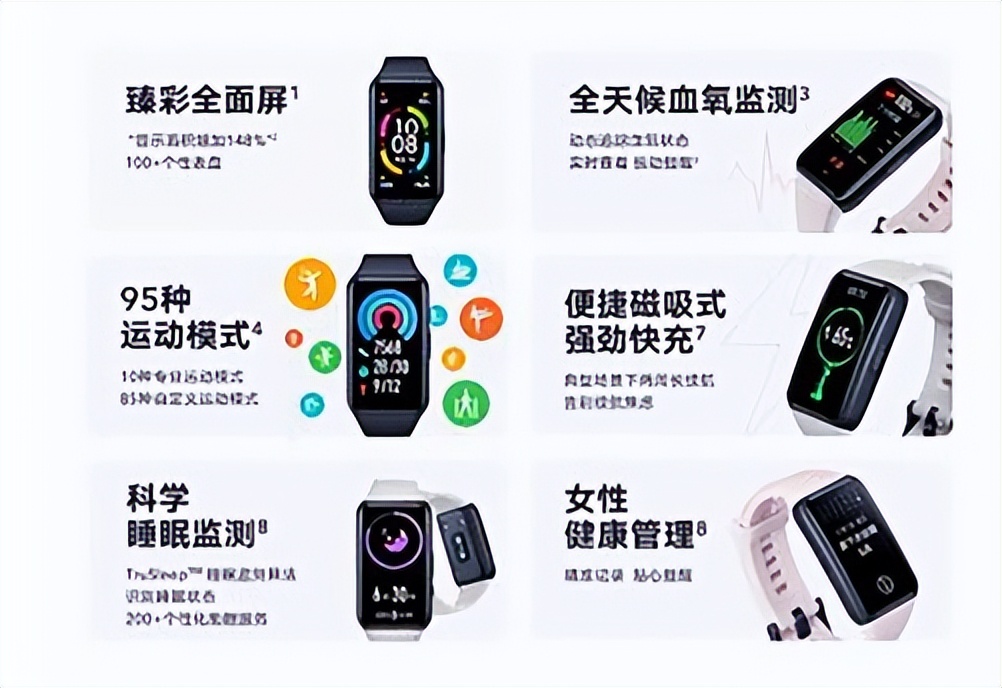 哪款手环最值得入手,哪一款手环最值得入手