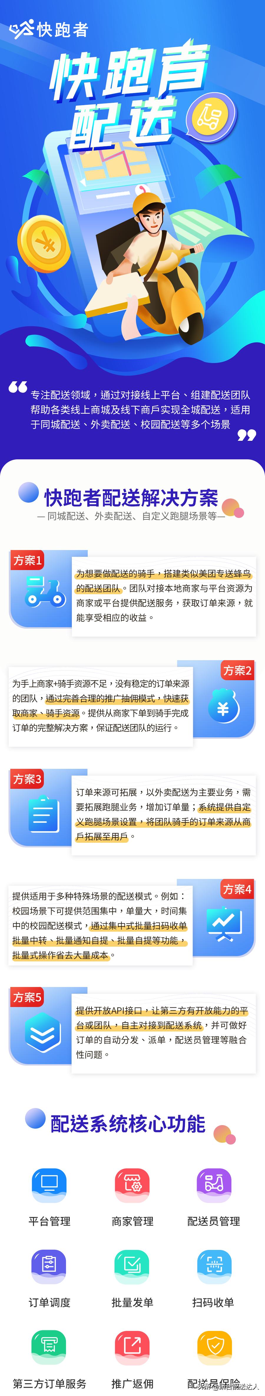 创业配送行业有哪些,配送行业商机