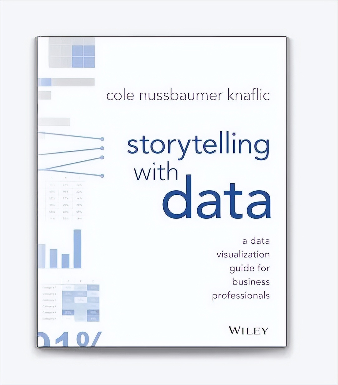 实时数据可视化网站,最好用的数据可视化