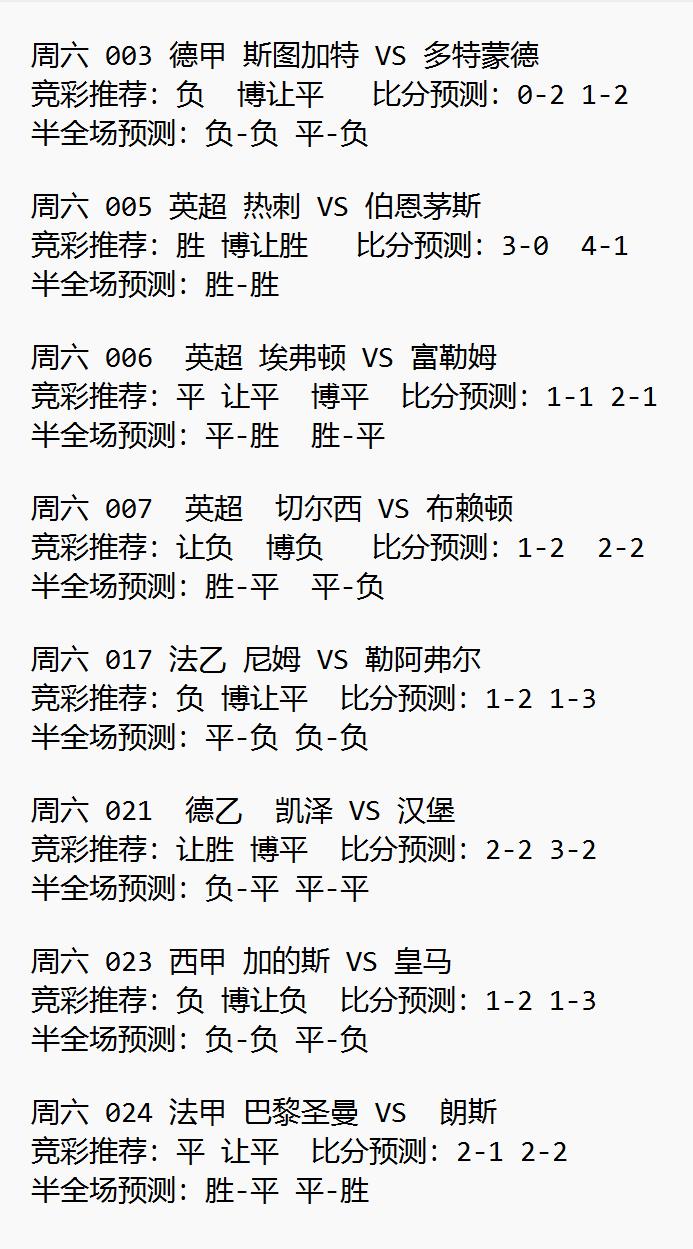 今日竞彩推荐3串1足球比分,今日竞彩十四场实单推荐