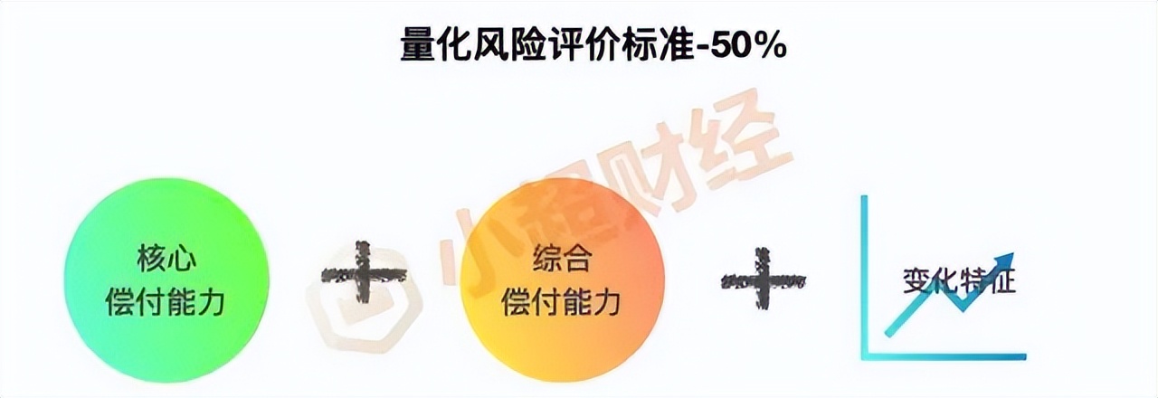 国联人寿最新情况,宜兴市国联人寿保险公司