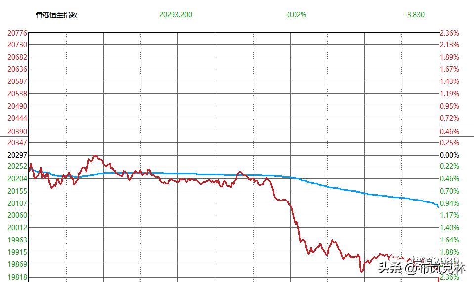 5.9惨~~~买到跌停！