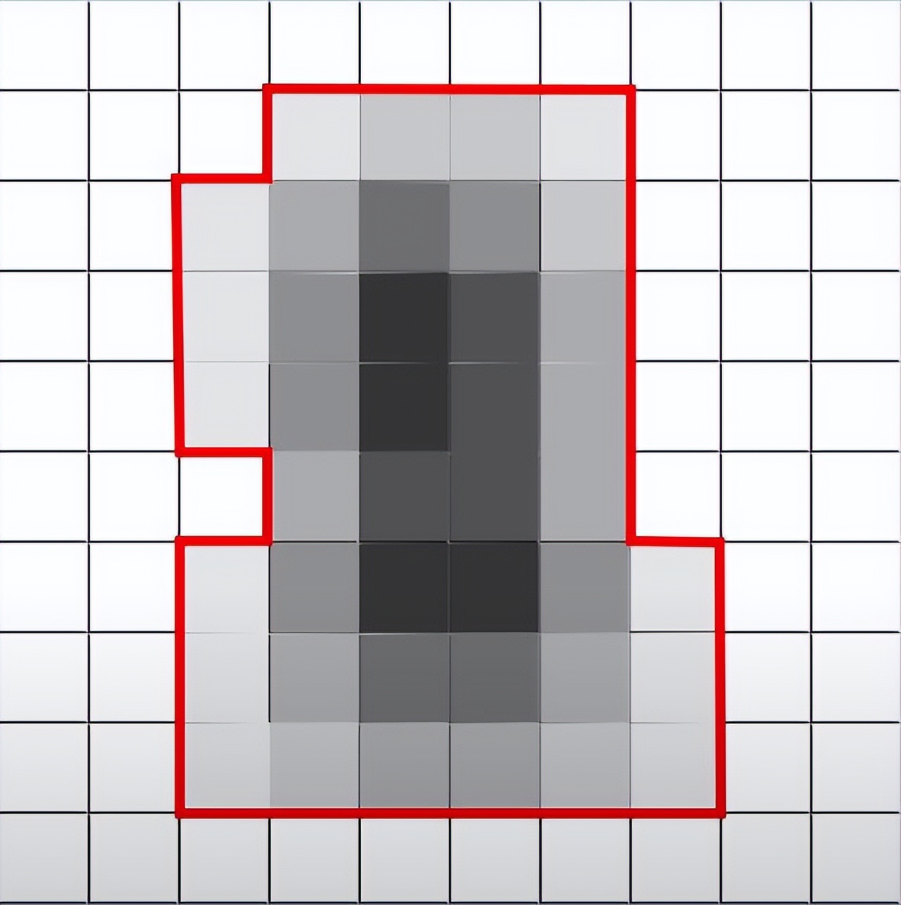 线性代数矩阵知识总结框架图,线性代数矩阵的奥秘