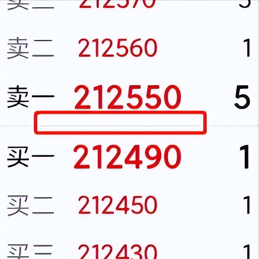 期货市场有色品种怎么走,国内期货市场简介