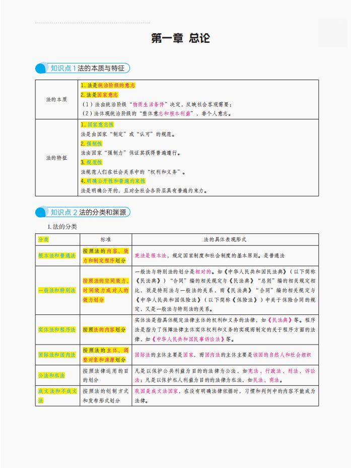 初级会计实务三色笔记资源,初级会计三色笔记速记口诀