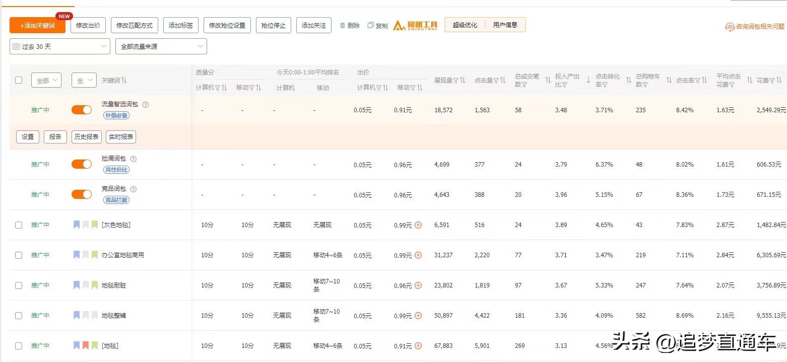 直通车广泛匹配关键词来源,直通车广泛匹配互相抢流量
