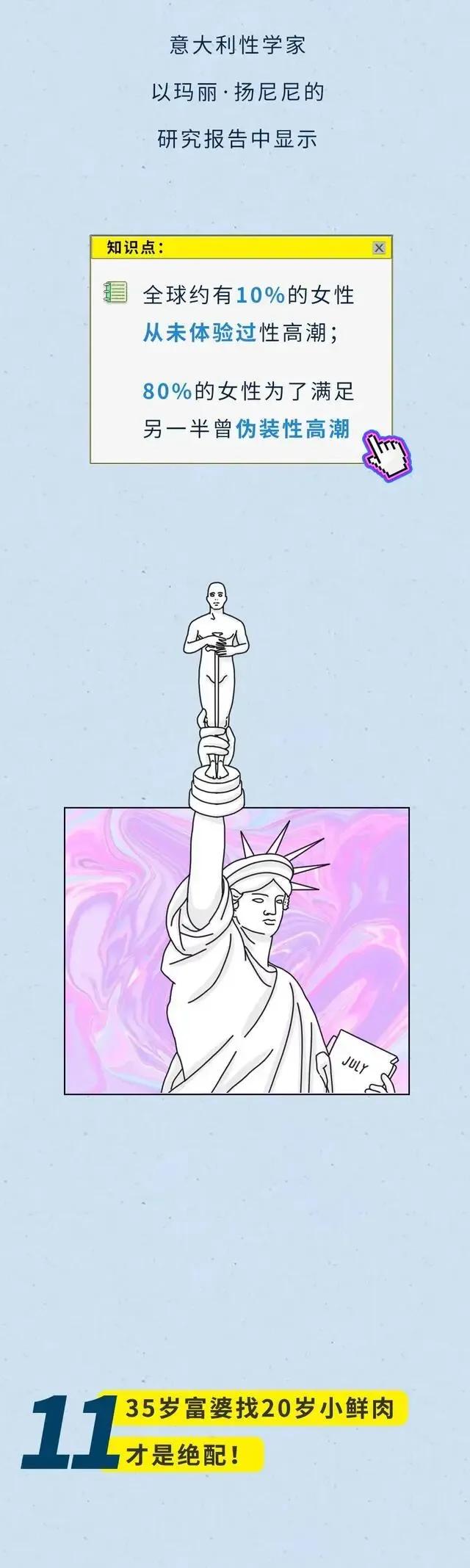 女人身体隐藏着十大秘密,女人必须知道男人的20个生理数据