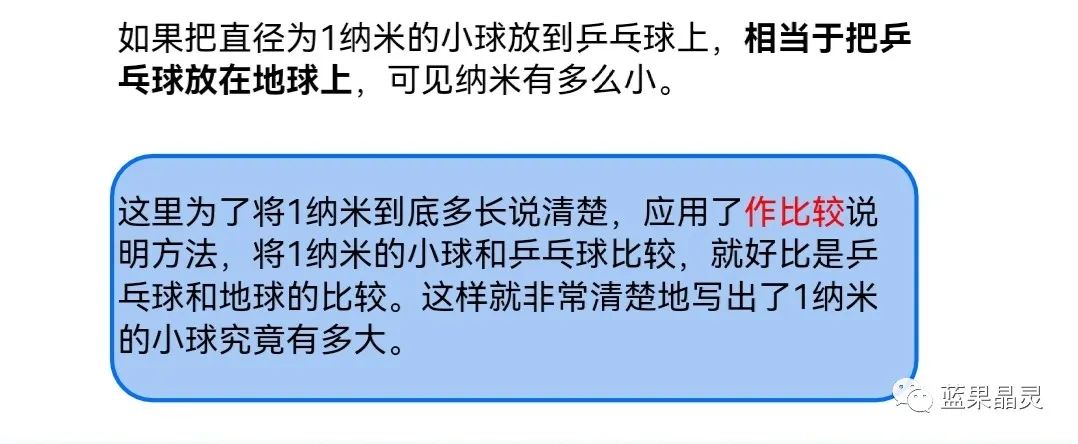 四下语文:第2单元课本内容(复习+练习)