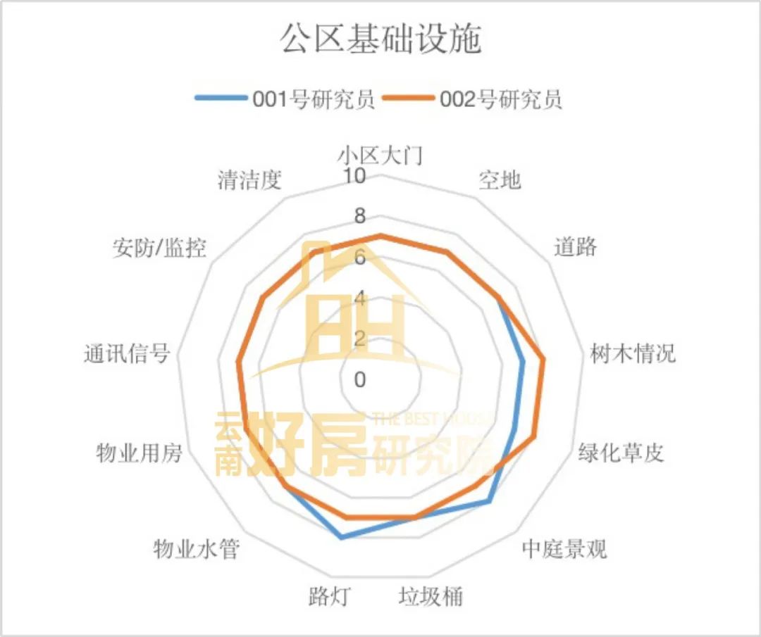今天恒大交房了吗,恒大精装房终于交房