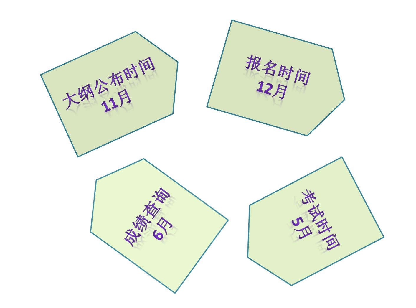 日月星医考靠谱吗,日月星医考
