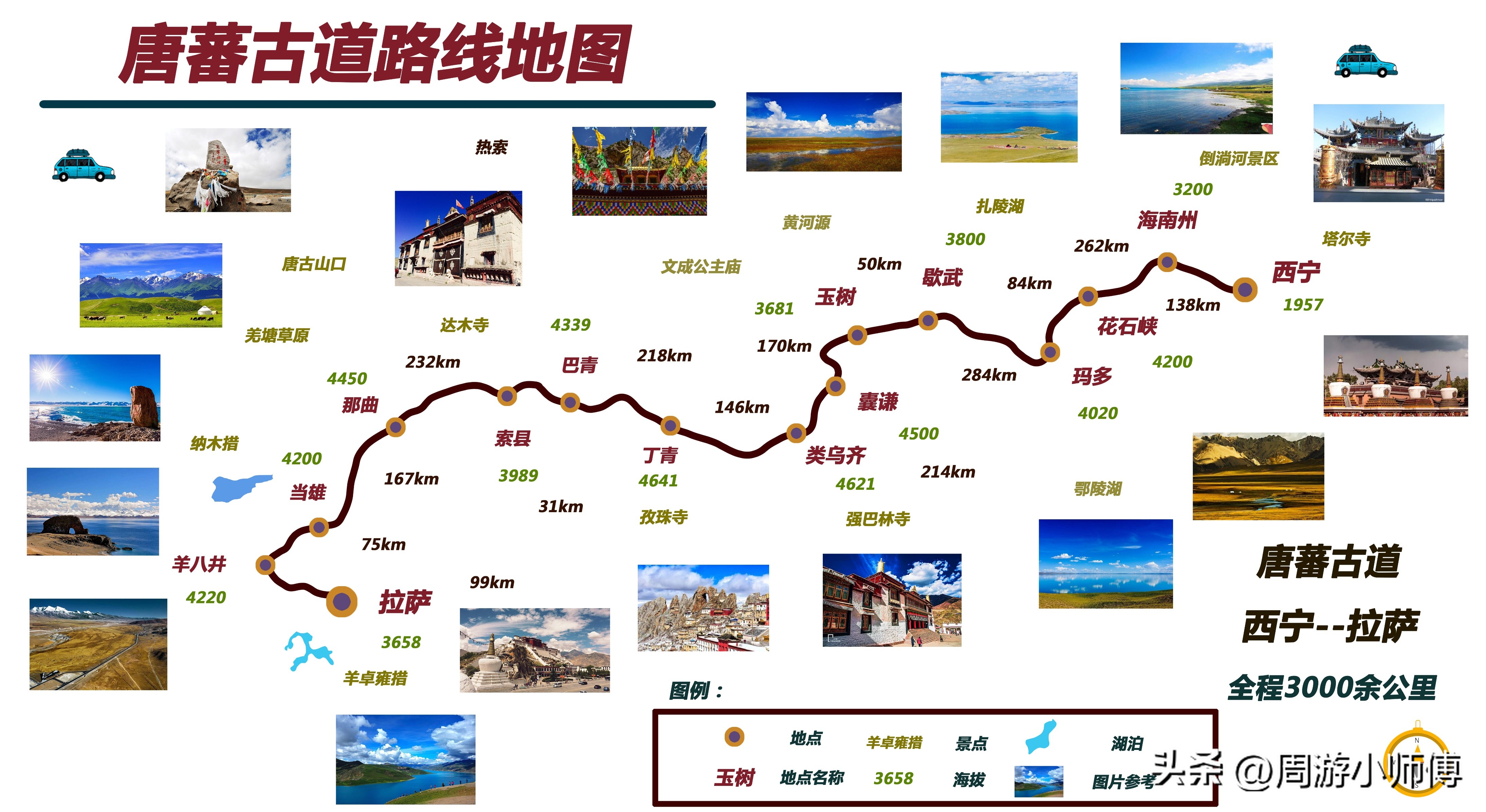 新藏大环线自驾游路线图,藏东南环线最佳路线图