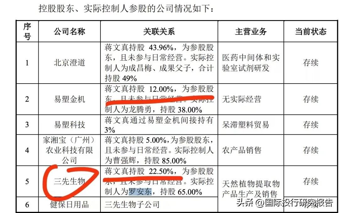 合诚技术ipo2024,合诚技术ipo受理
