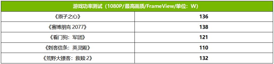 rtx4060ti4k画质表现,rtx4060ti最高画质