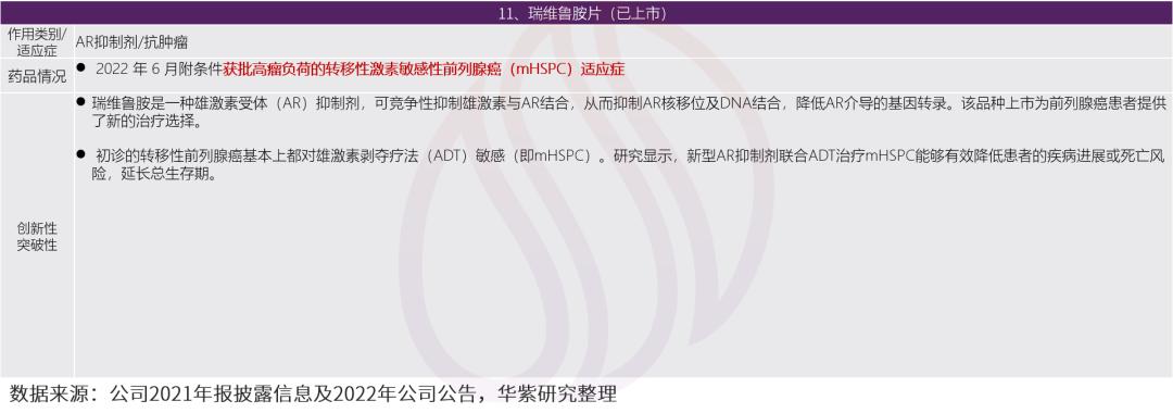 国家集采对恒瑞医药有影响吗,恒瑞医药如何应对集采