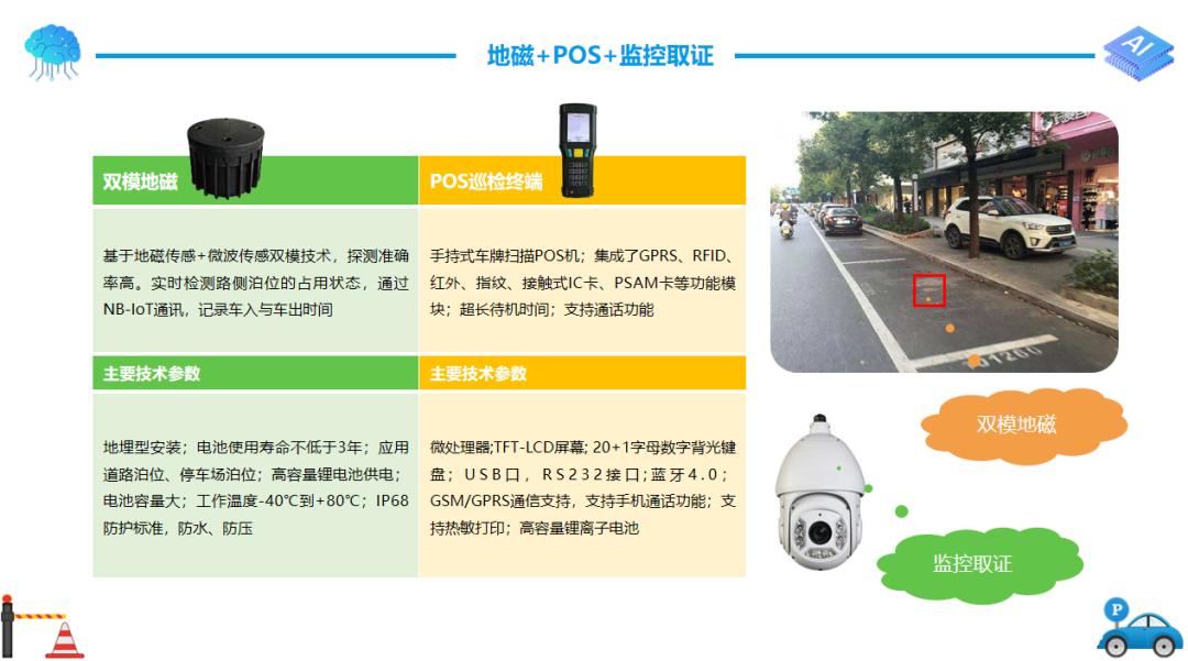 智慧停车解决方案咨询,智慧停车解决方案是如何操作的