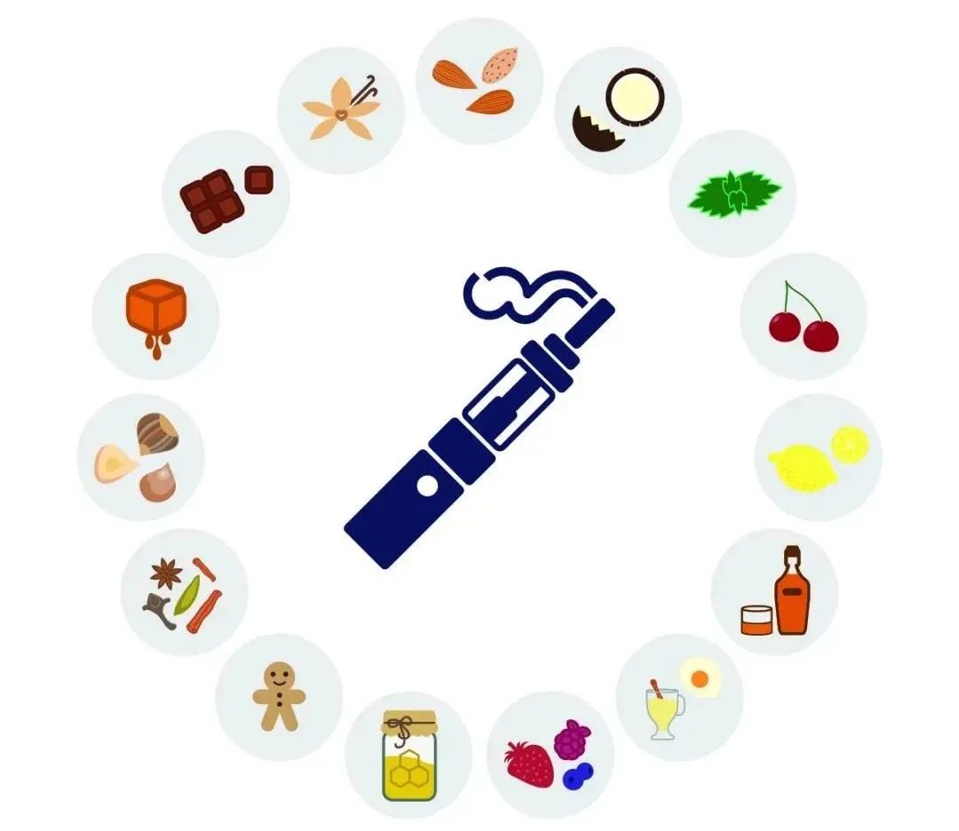 用电子烟的坏处,用电子烟和普通烟哪个危害大