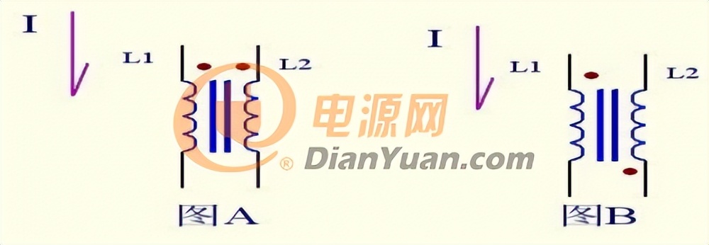 开关电源设计需要用到什么知识,开关电源的设计流程