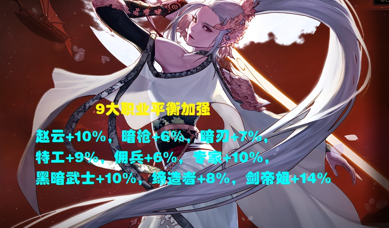 dnf10.14职业平衡剑帝,dnf剑帝最新职业平衡内容