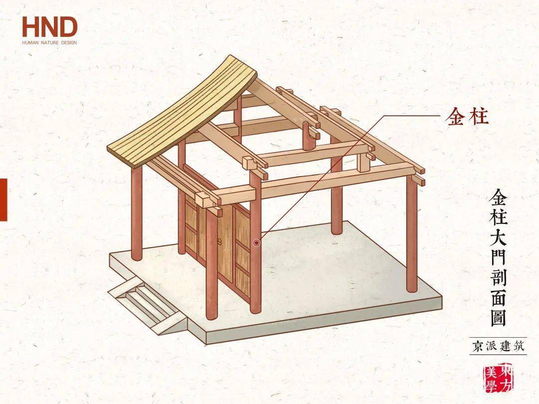 何谓门当户对,什么是门当户对的常识