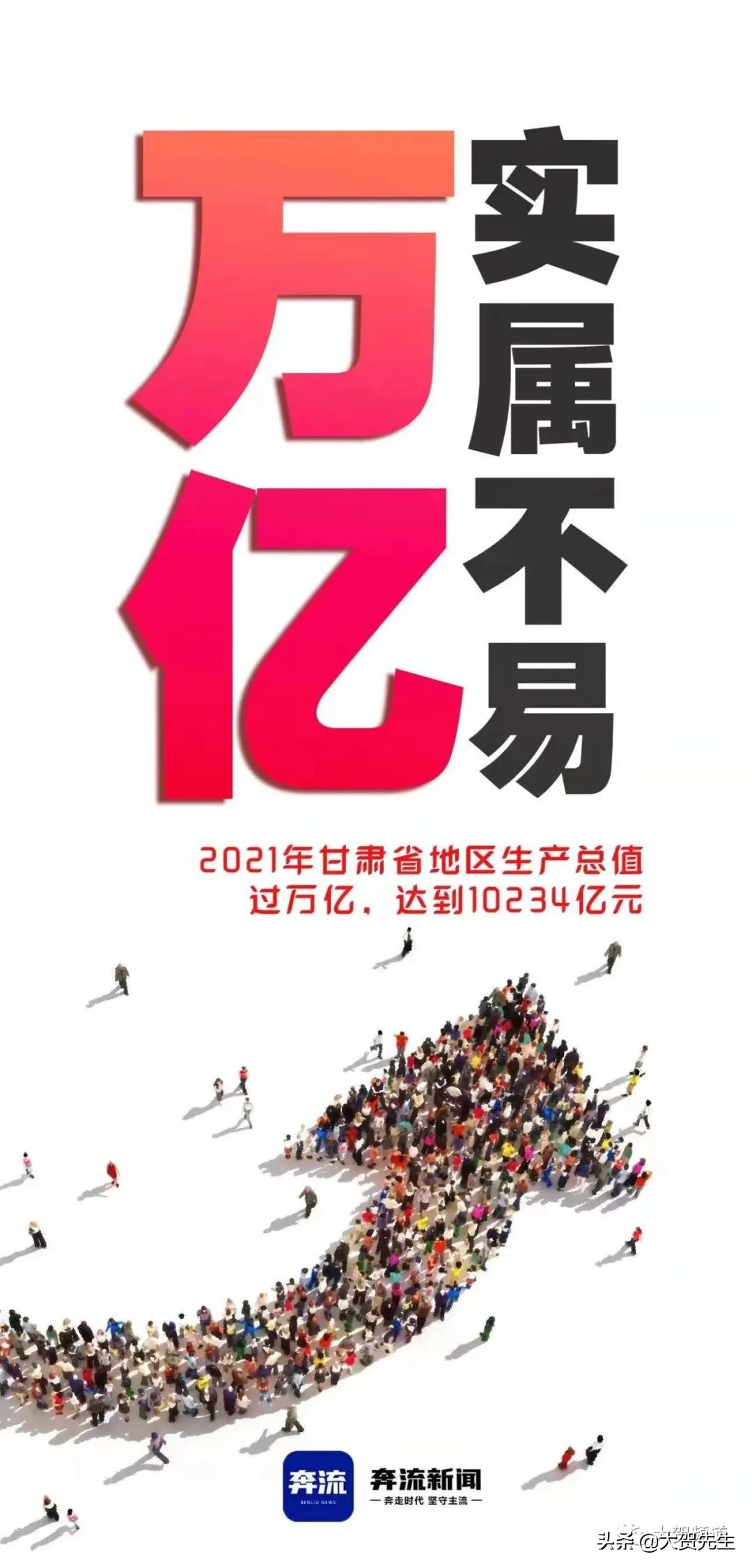 甘肃2023年gdp对比成都,2019甘肃省各地州市gdp增长