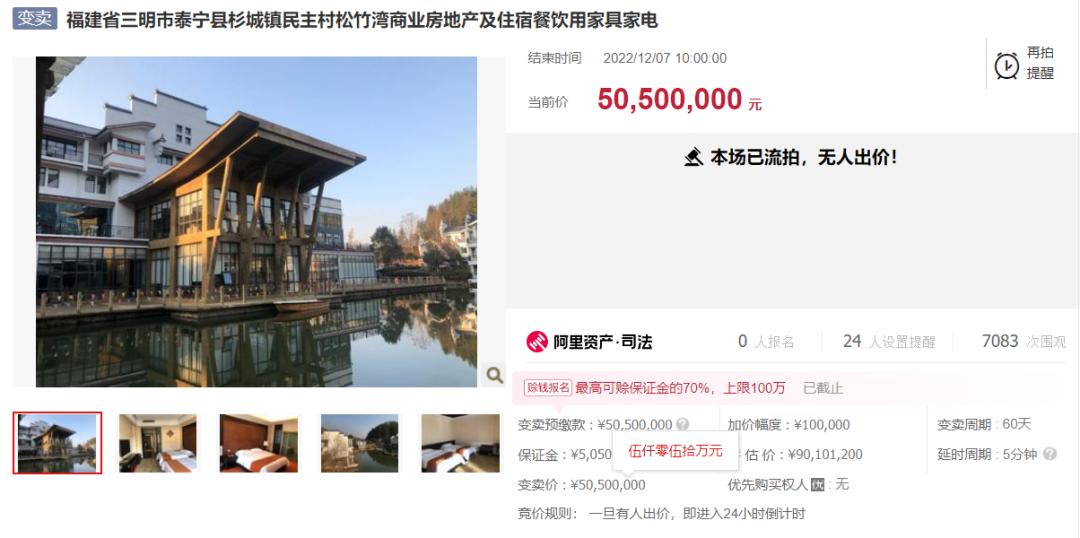 11月酒店资产动态：20多家酒店被摆上“货架”