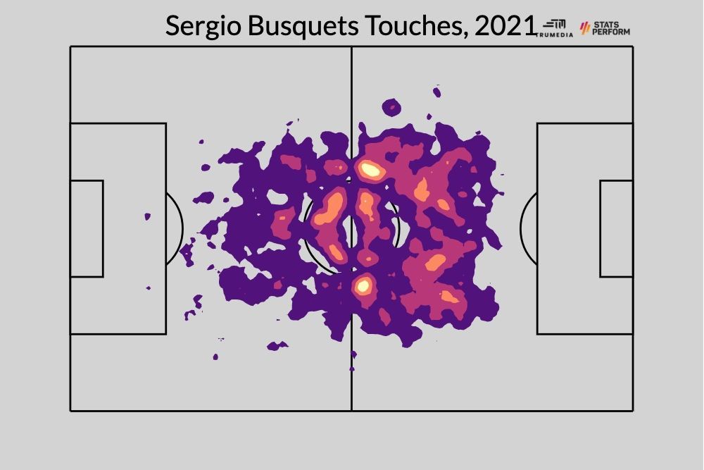 梅西姆巴佩莱万领衔,莱万诺伊尔最新进球