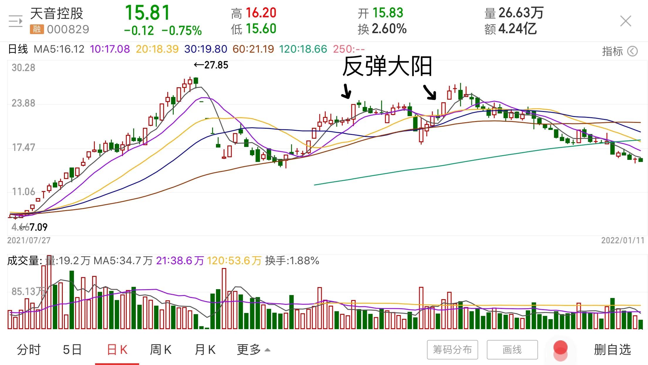 从一年级开始重新学习,从今天开始重拾英语学习