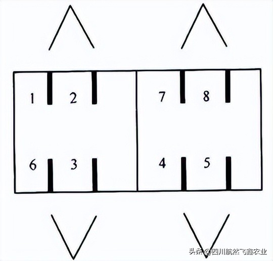 综合布线的认知总结,综合布线的标准计算方法