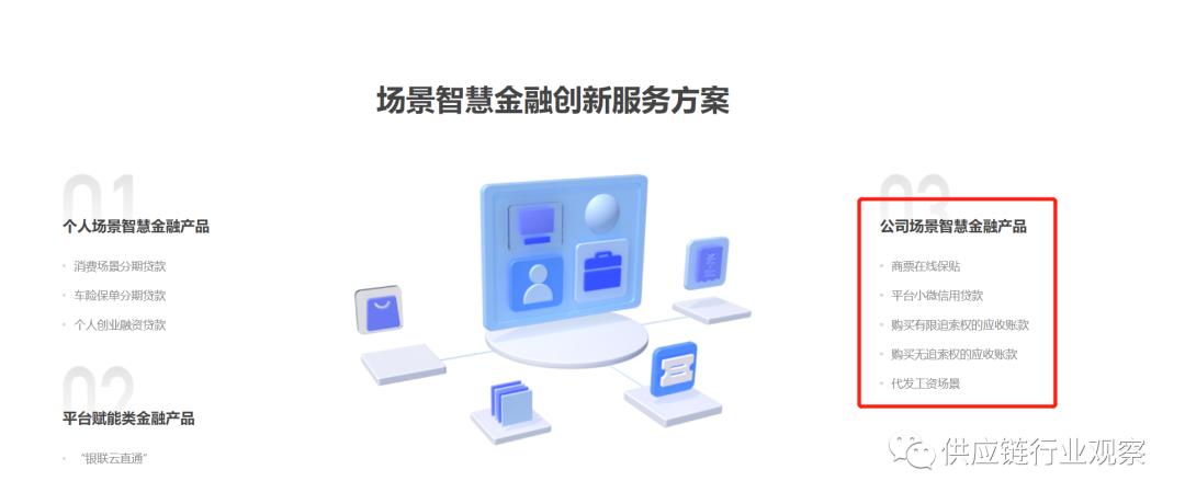 2022年19家民营银行盈利排行,19家民营银行信用等级排名