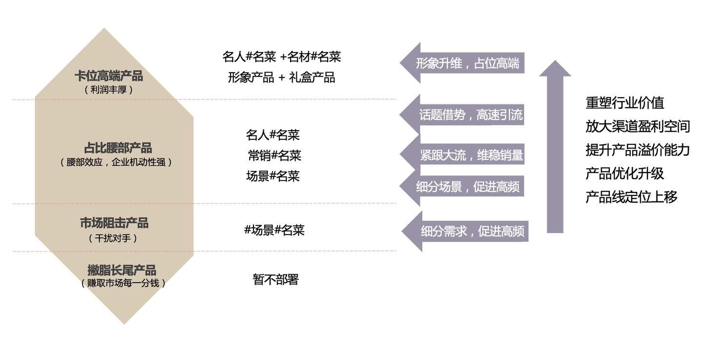黄金定价法则图解,黄金价格定价权