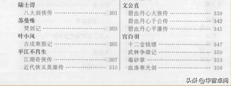 武侠《五百种武侠小说博览》《重读金庸》电子书免费*载下**