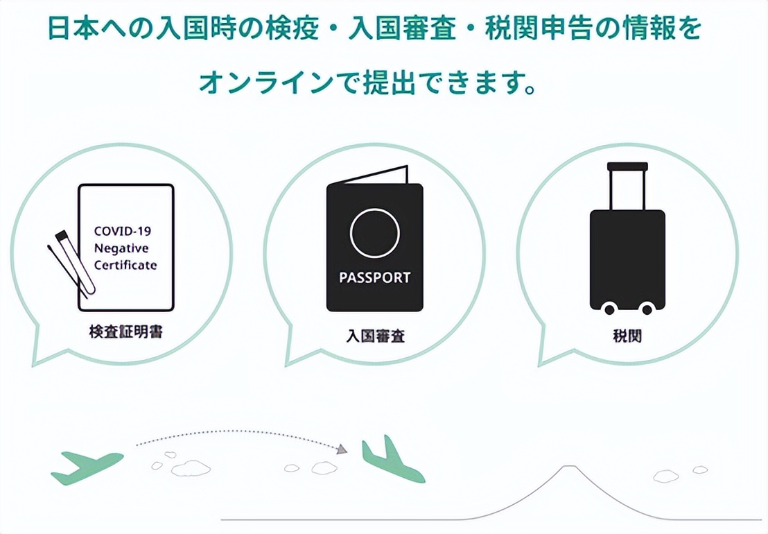 mysos日本入境快速通道,入境日本如何下载mysos