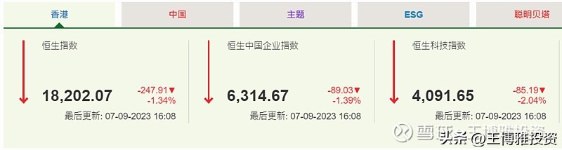 恒生科技指数etf值得买吗,恒生科技十大重仓股