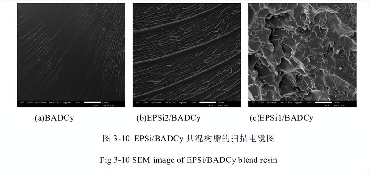 聚硅氧烷聚碳酸酯共聚物,聚硅氧烷改性硅油