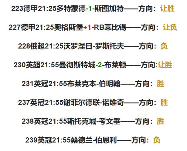 今日竞彩足球比分预测德甲,今日竞彩推荐欧联杯