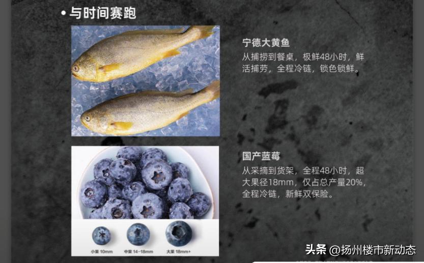 效果图曝光！扬州首家仓储式大润发M会员店来了！山姆还香吗？