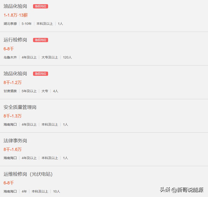 中广核新能源投资公司招聘,中广核新能源北京分公司