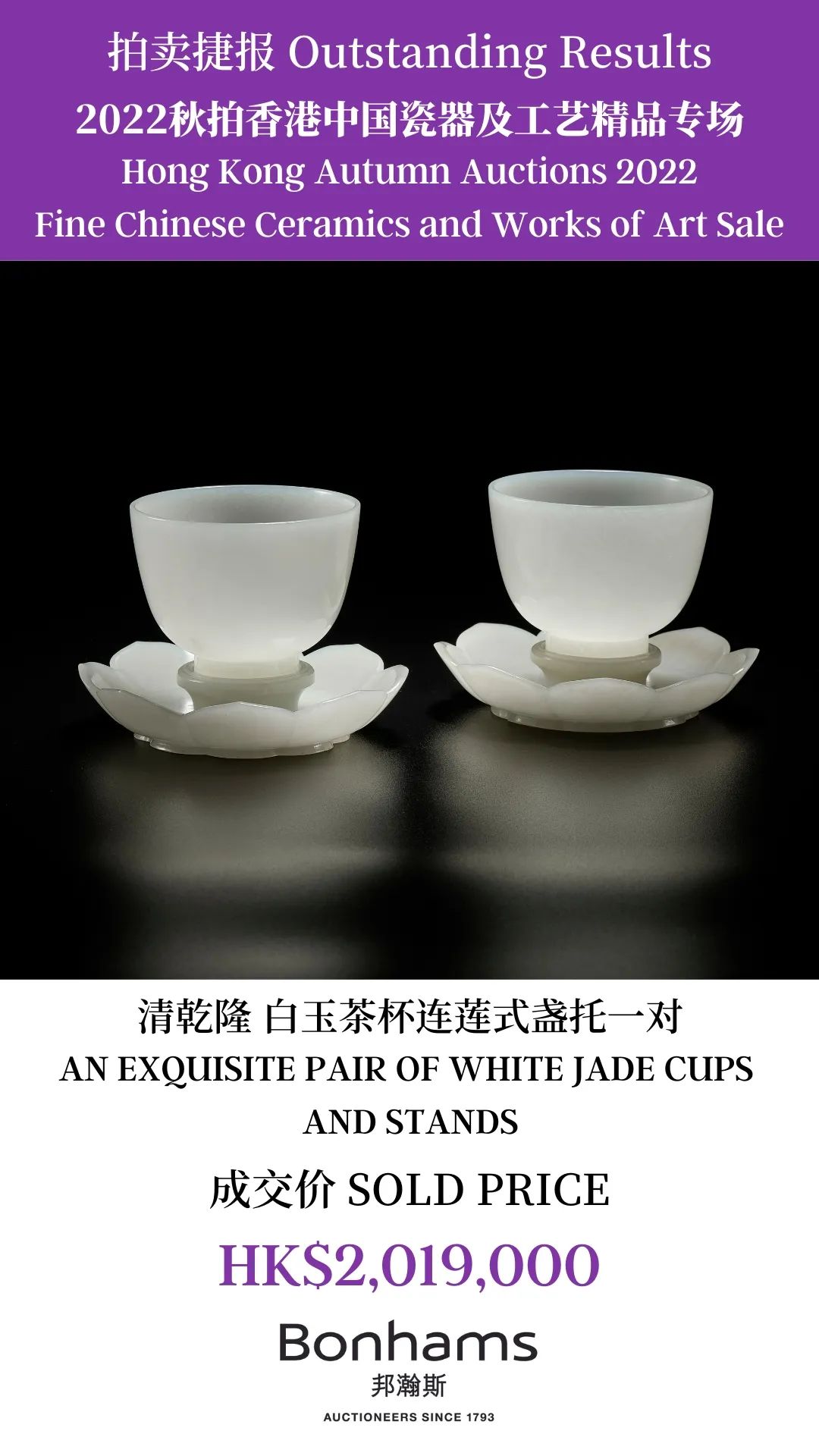 邦瀚斯成交的宣德瓷片,邦瀚斯宣德掐丝珐琅盖盒成交