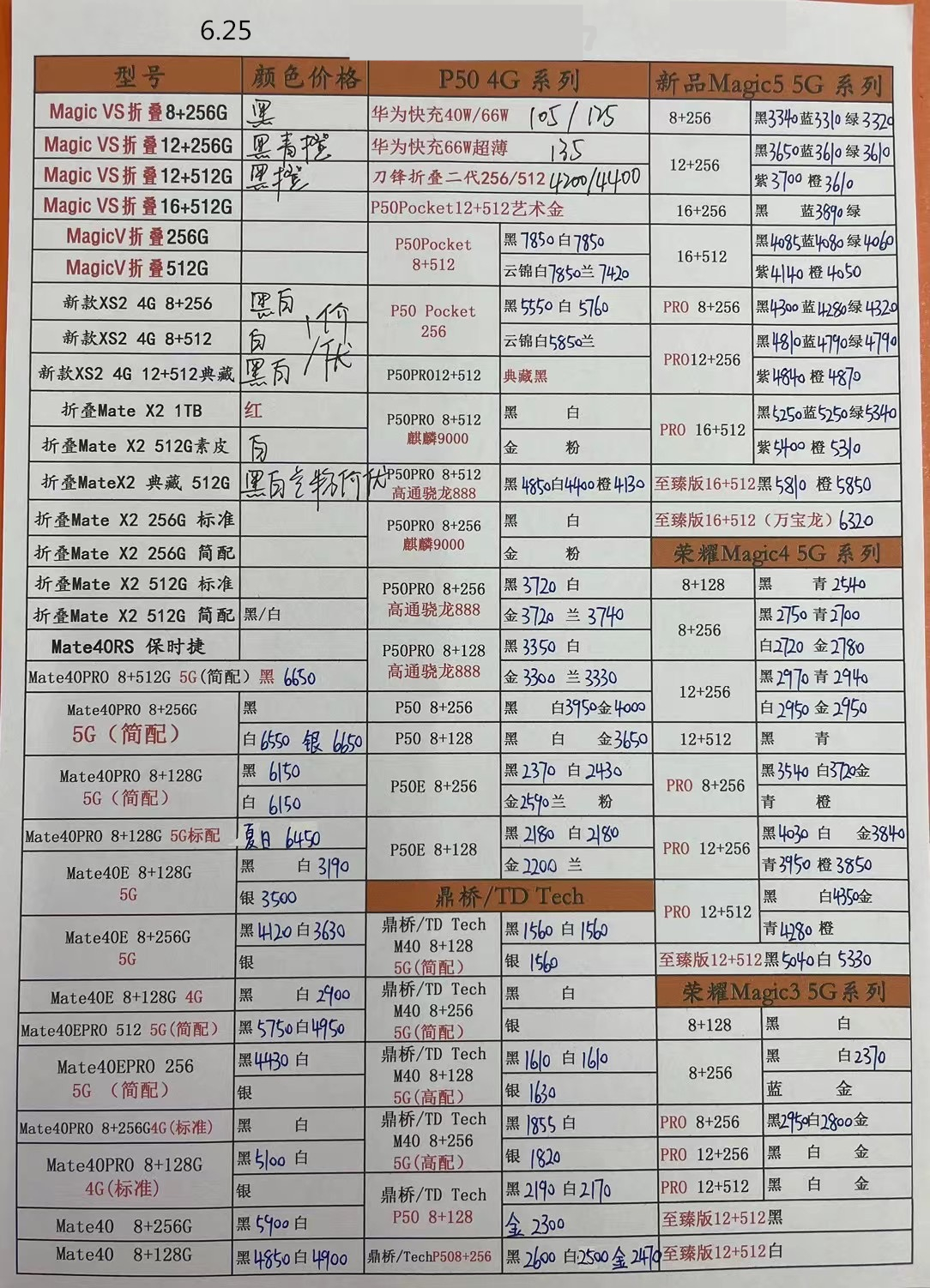 华强北苹果手机报价单,深圳华强北2023年手机7月份报价表