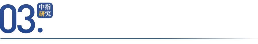 未来房地产发展趋势2023最新版,展望2024年中国房地产市场状况