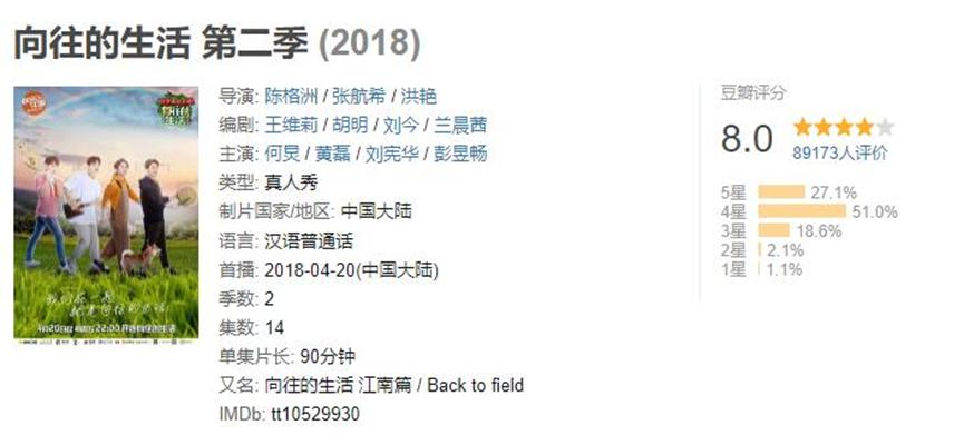 向往的生活第一至七季全部合集,向往的生活全季总结