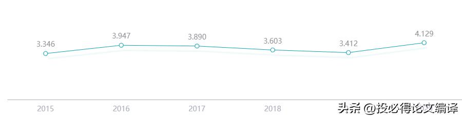 如何查国外专利论文,如何找外国专利论文