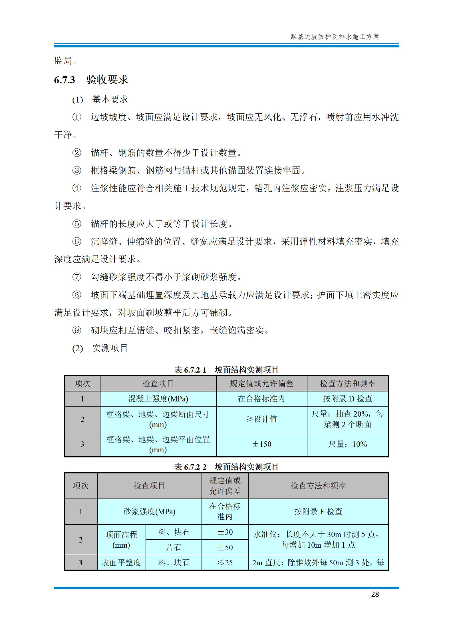 路基边坡防护施工方法,路基边坡土方防护施工视频