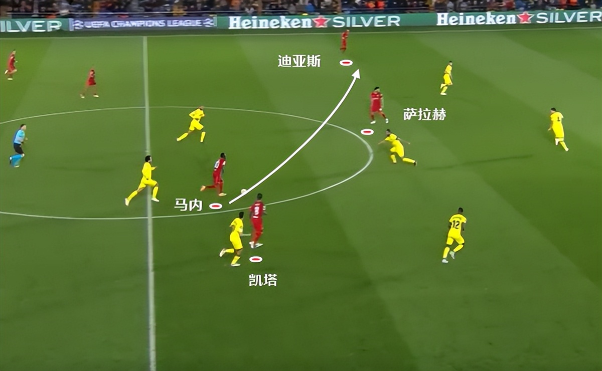 欧冠换人新规则,欧冠最新换人规则