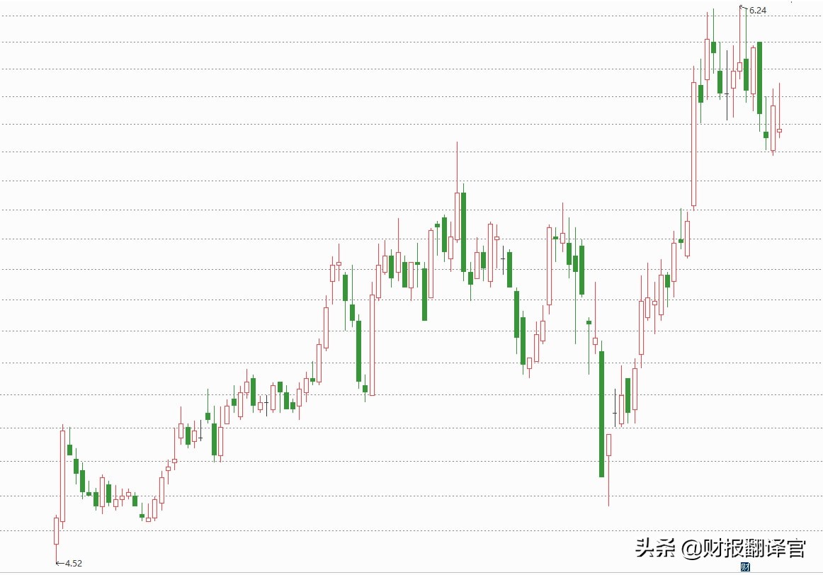 2023年世界500强榜单中国公司,世界500强中国公司排名2022