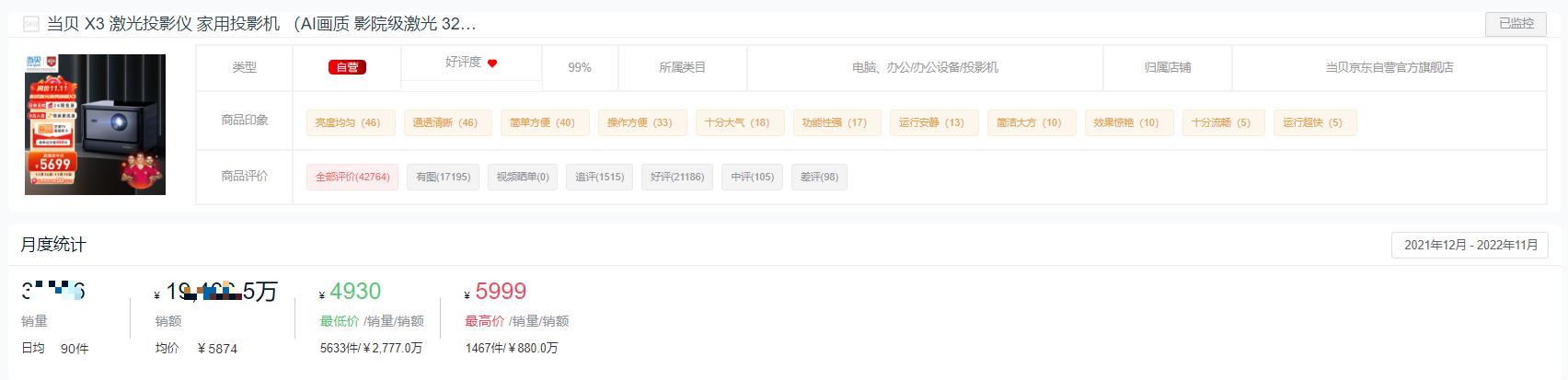 国产投影仪品牌十大排行榜,家庭投影仪品牌十大排行榜
