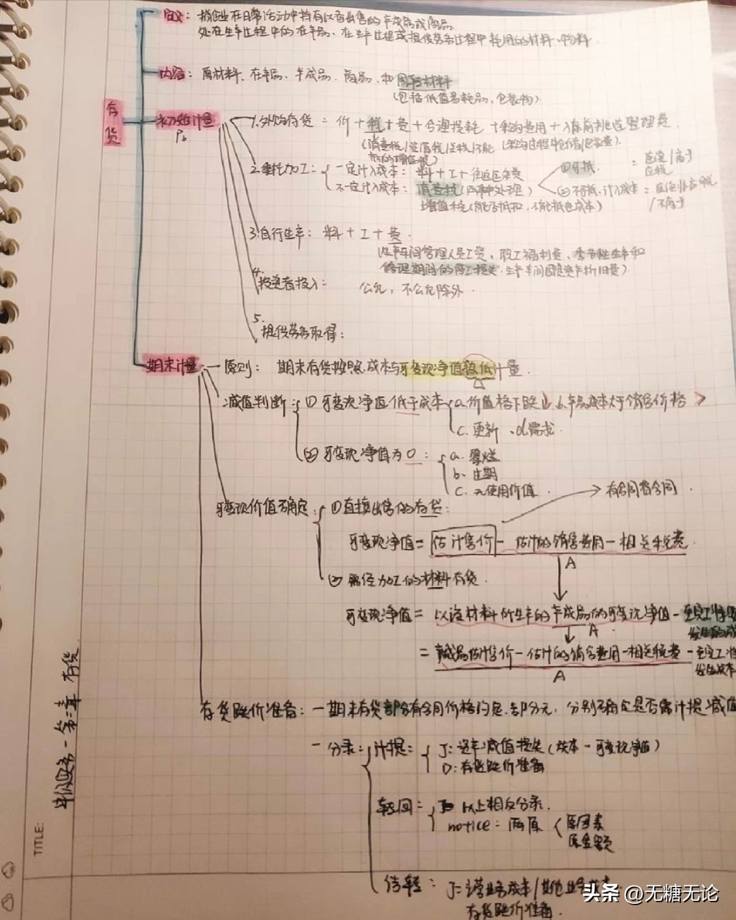 中级会计考试辅导书哪几本比较靠谱？