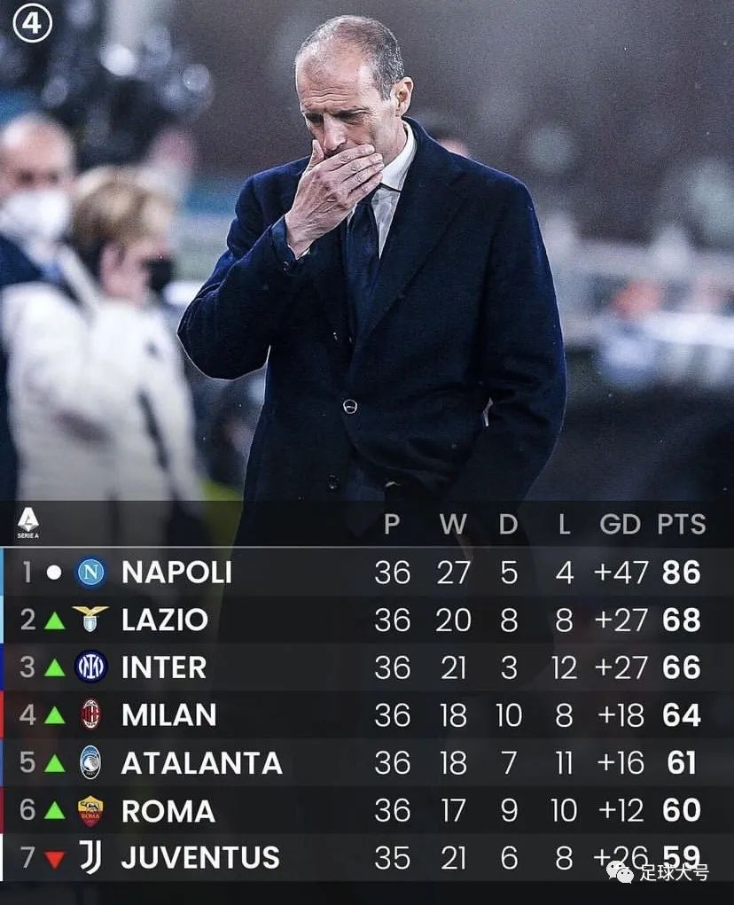 意甲争四最新分析,意甲争四惨烈3队同分