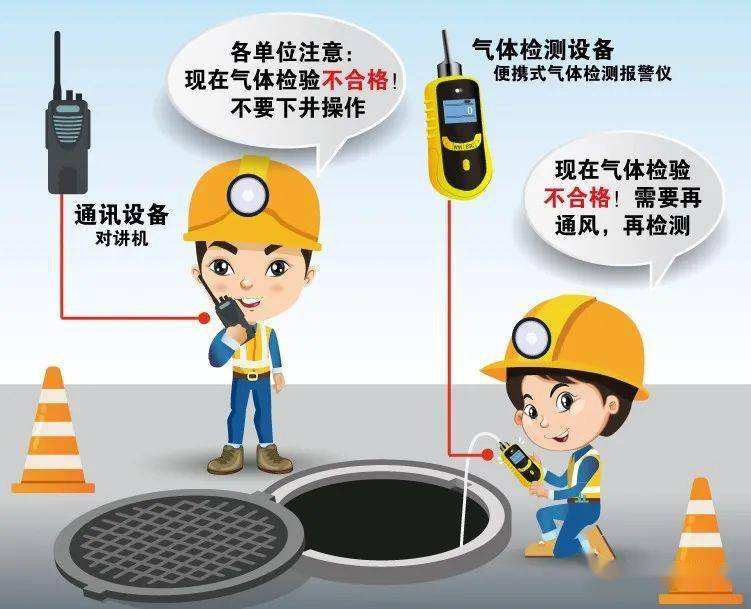 考了有限空间作业证能做什么工作,有限空间作业证好考吗