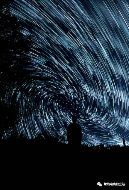 跨境电商独立站如何出单，同时保持头发的稠密度